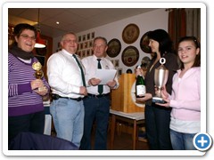 2008 Bürgerschießen