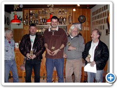 2008 Dreikönigsschießen