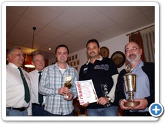 2008 Bürgerschießen