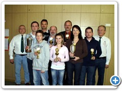 2008 Bürgerschießen