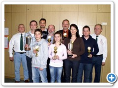 2008 Bürgerschießen